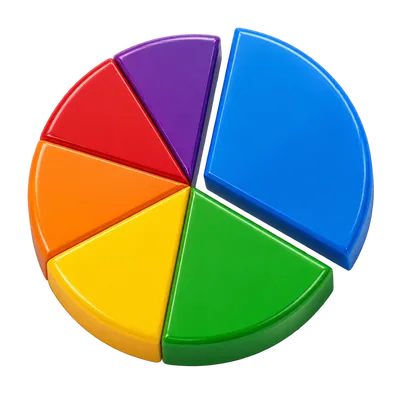 3D Pie Chart (Data Visualization) Clipart — Free Transparent PNG | InfyPNG